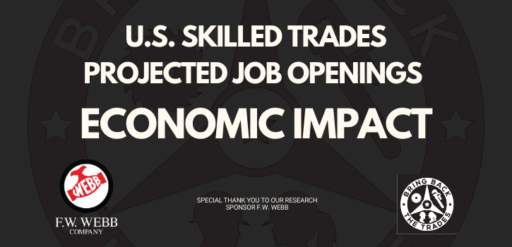 ECONOMIC IMPACT OF THE TRADES DEFICIT